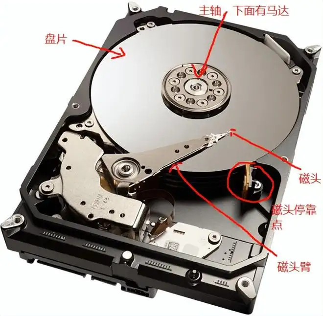 file