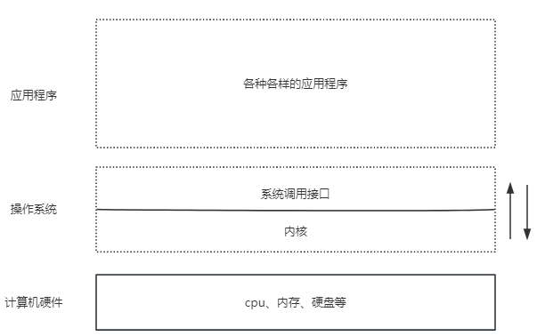 file