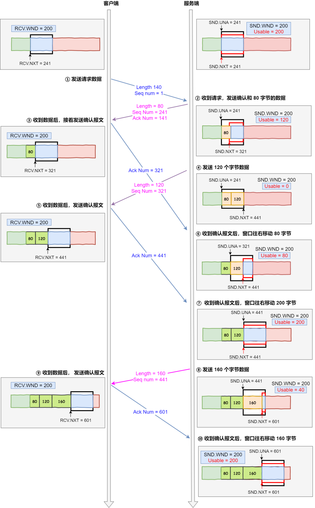 file